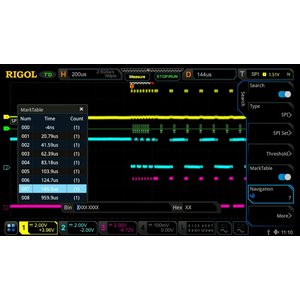 Opción de software RIGOL DS7000 COMP para disparo y decodificación por los protocolos RS232 UART